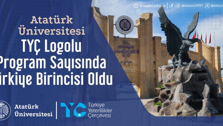 Atatürk Üniversitesi, TYÇ Logolu Program Sayısında Türkiye Birincisi Oldu